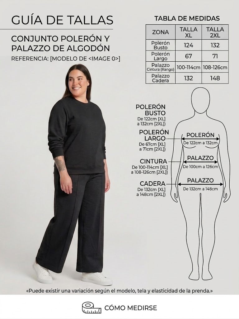Guía de tallas