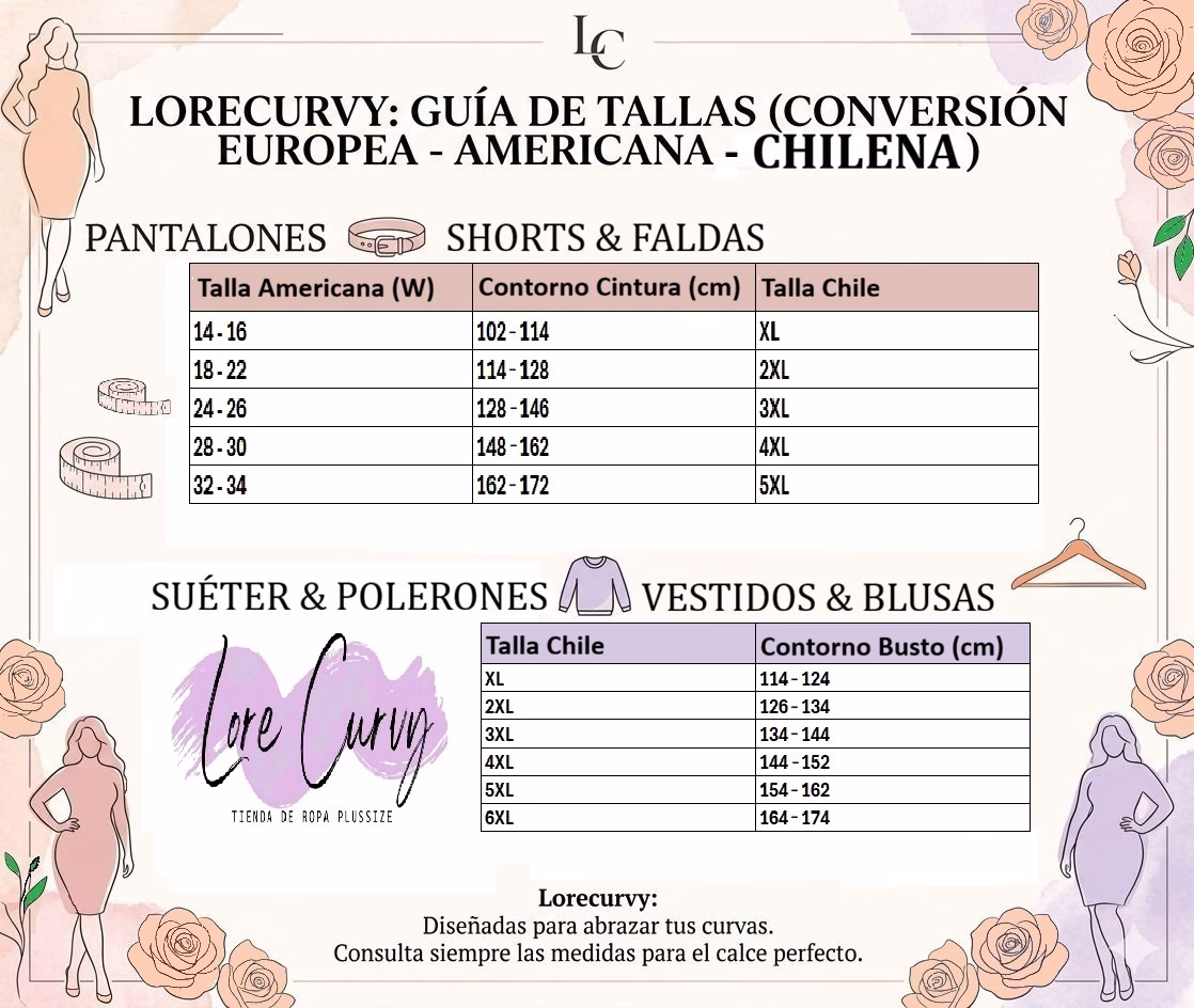 TABLA DE CONVERSION FINAL